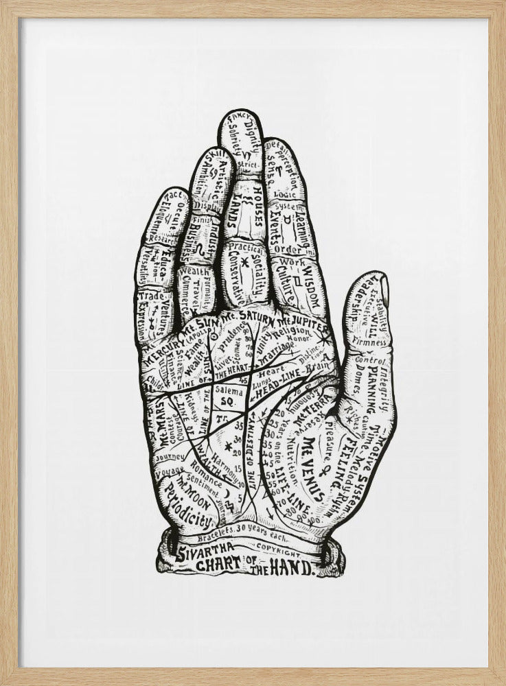 Hand - Poster / Art Print