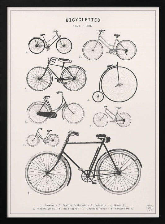 Bicyclettes - Poster / Art Print