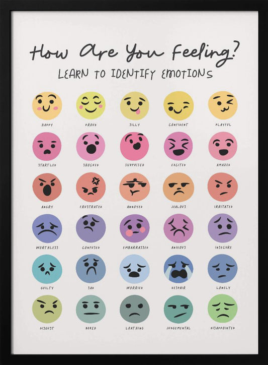 Feeling Chart - Poster / Art Print