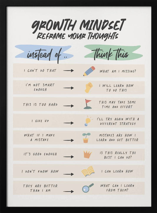 Growth Instead Of - Poster / Art Print