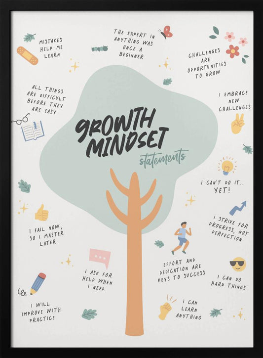 Growth Mindset - Poster / Art Print