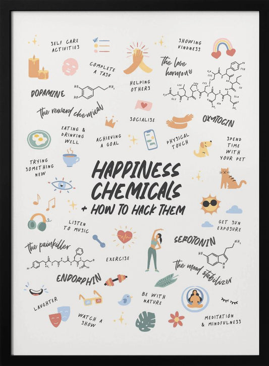 Happy Chemicals - Poster / Art Print