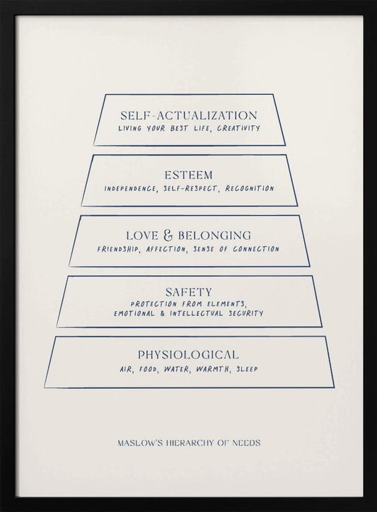 Maslow - Poster / Art Print