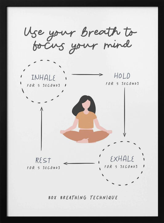 Box Breathe - Poster / Art Print