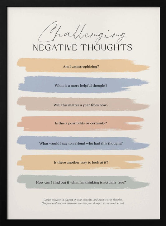 Cbtnegativethoughts - Poster / Art Print