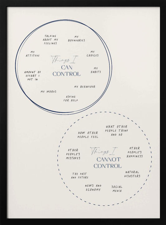 Control - Poster / Art Print