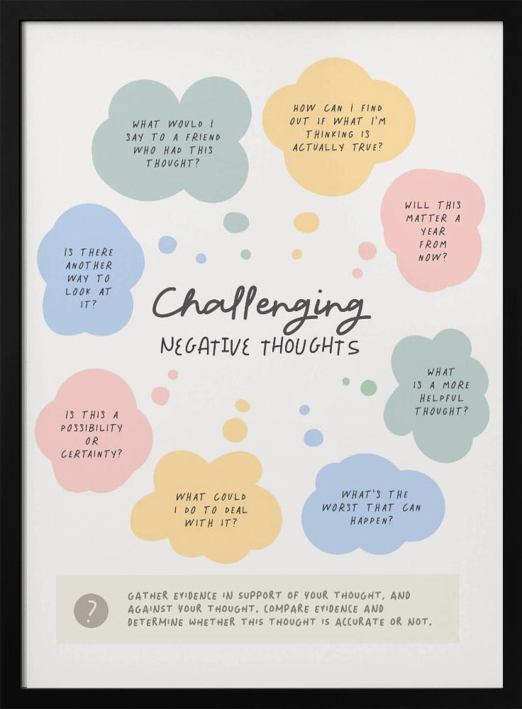 Negative Thoughts - Poster / Art Print