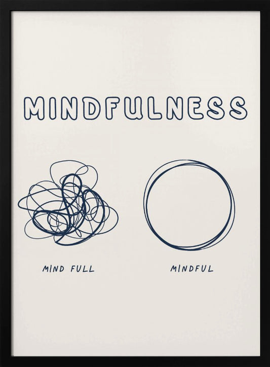 Mindfulness - Poster / Art Print