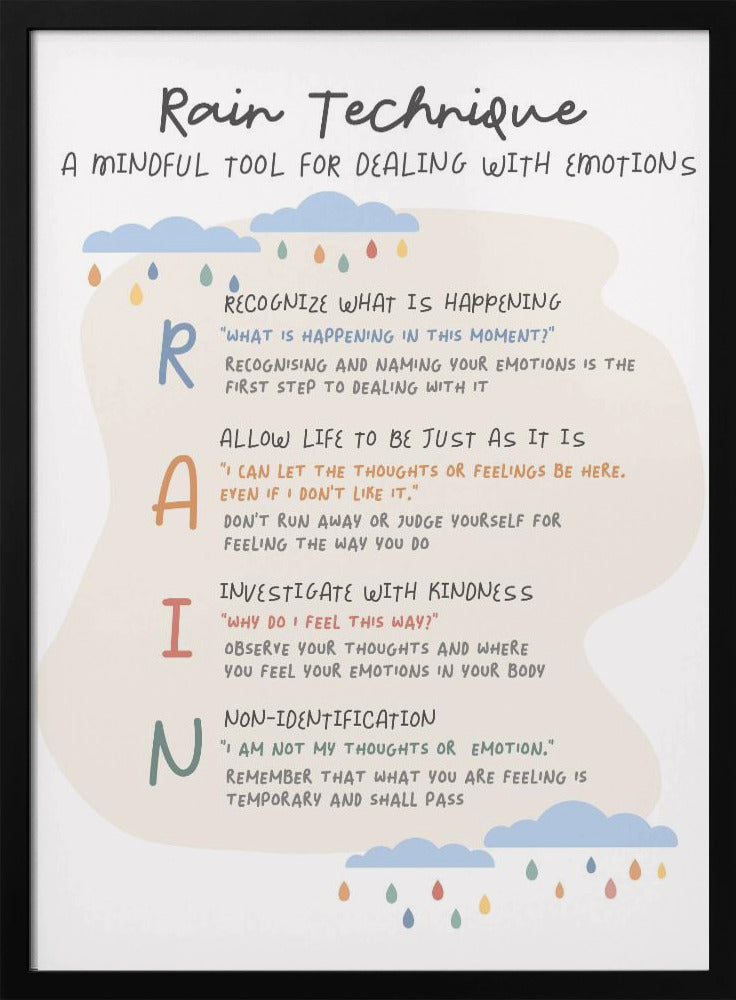 Rain - Poster / Art Print