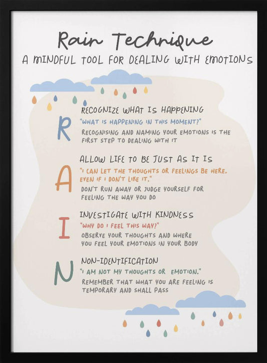 Rain - Poster / Art Print