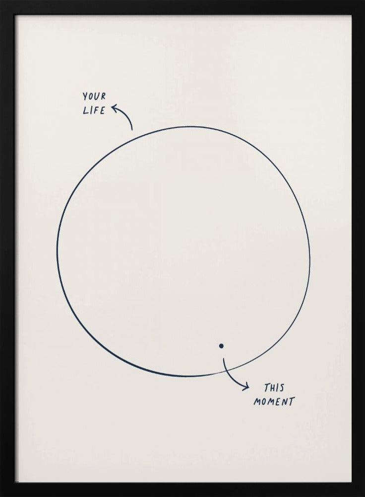 This Moment - Poster / Art Print