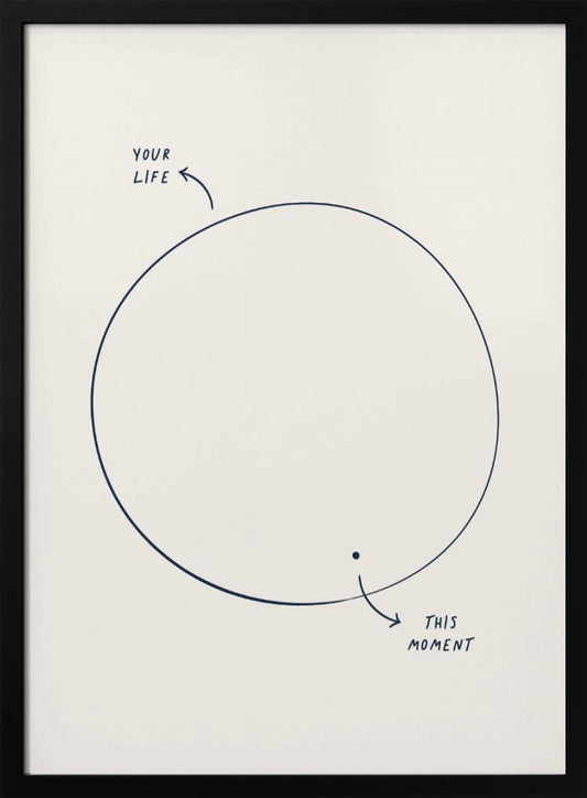 This Moment - Poster / Art Print