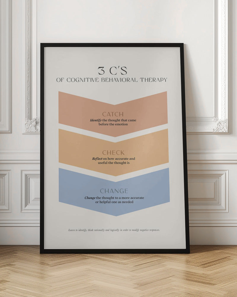 3cs - Poster / Art Print