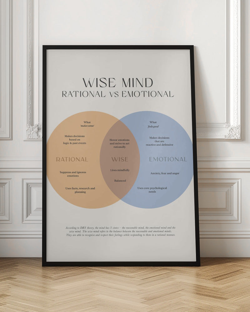 Wise Mind - Poster / Art Print