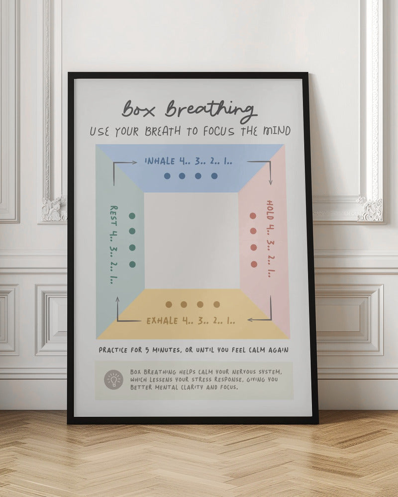 Box Breathing - Poster / Art Print