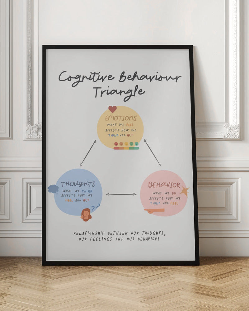 Cbttriangle - Poster / Art Print