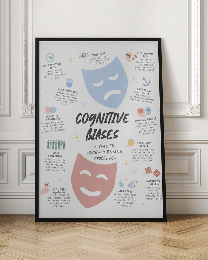 Congnitive Bias - Poster / Art Print