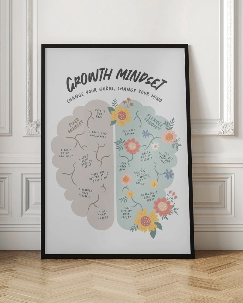Growth Mindset - Poster / Art Print