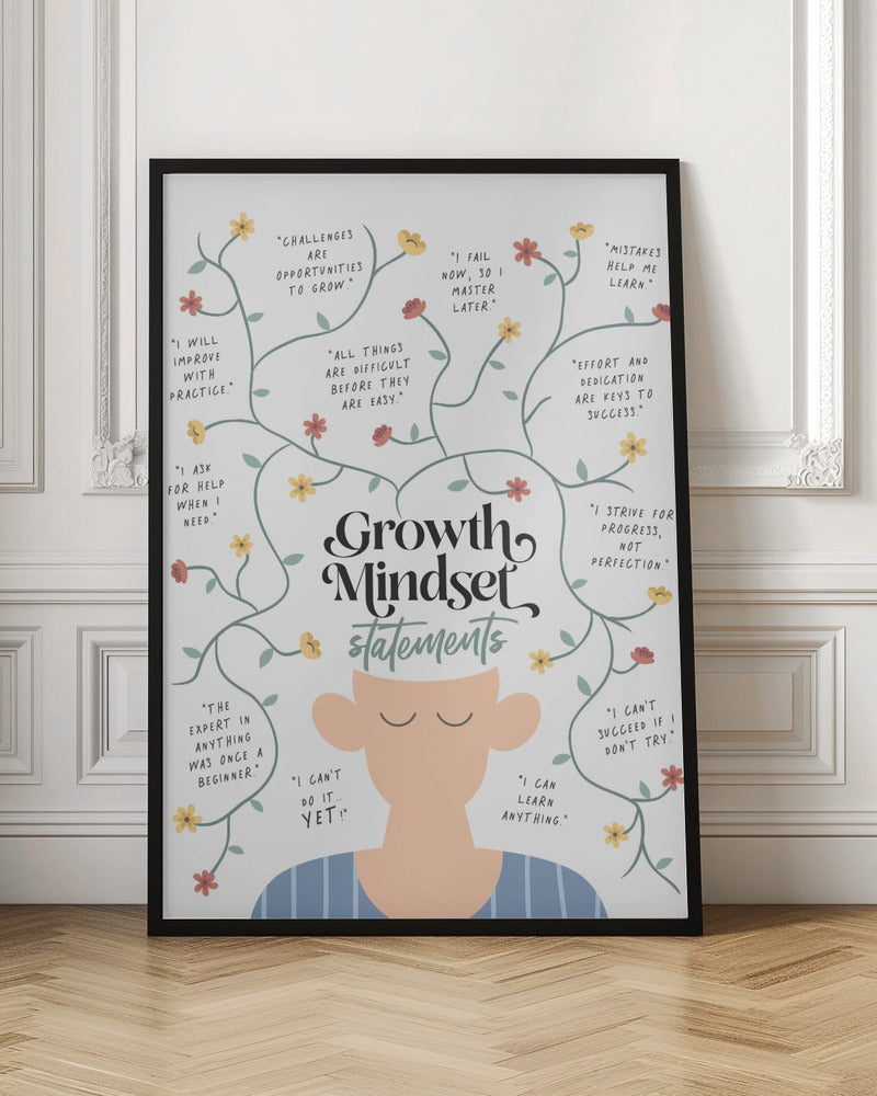 Growth Mindset Statements - Poster / Art Print