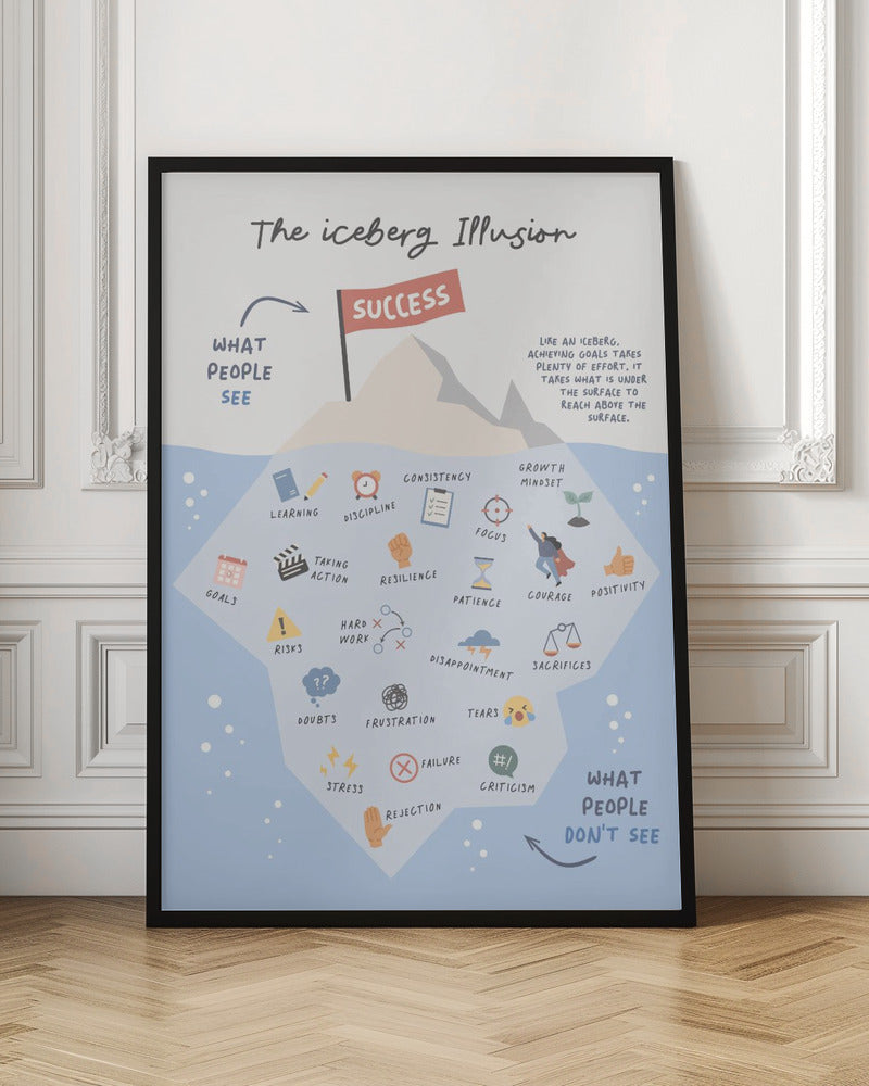 Successive Berg - Poster / Art Print