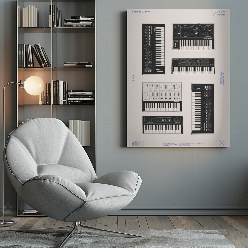Synthetisers - Poster / Art Print