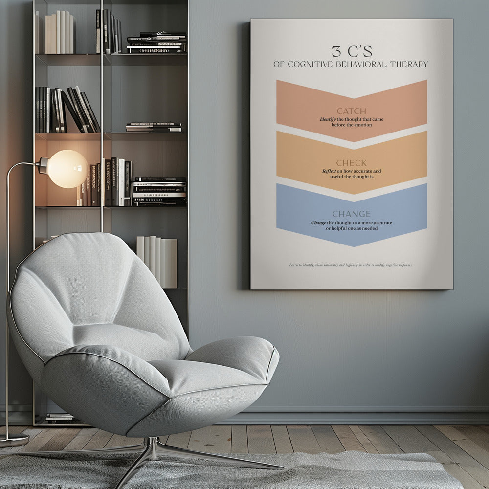3cs - Poster / Art Print