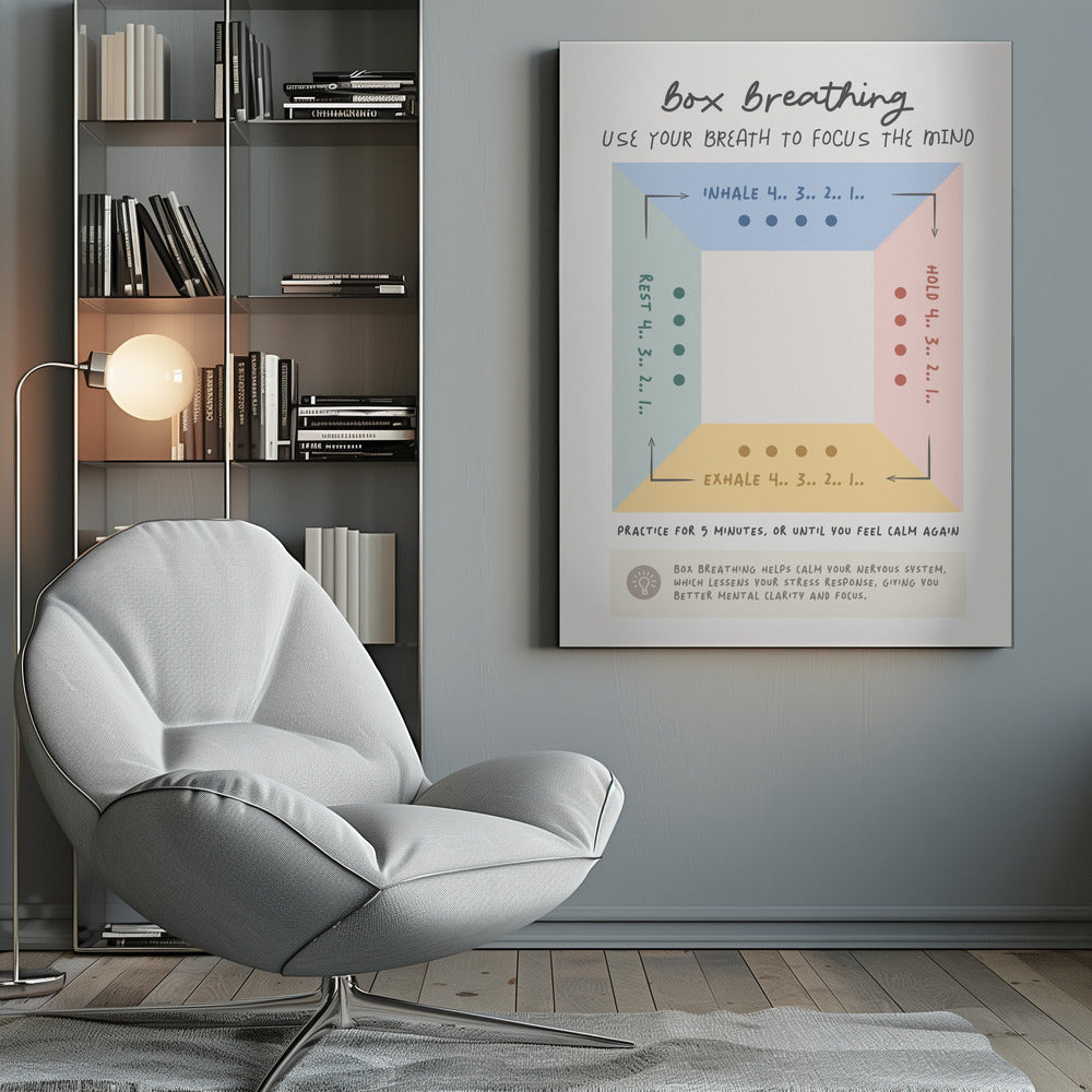 Box Breathing - Poster / Art Print