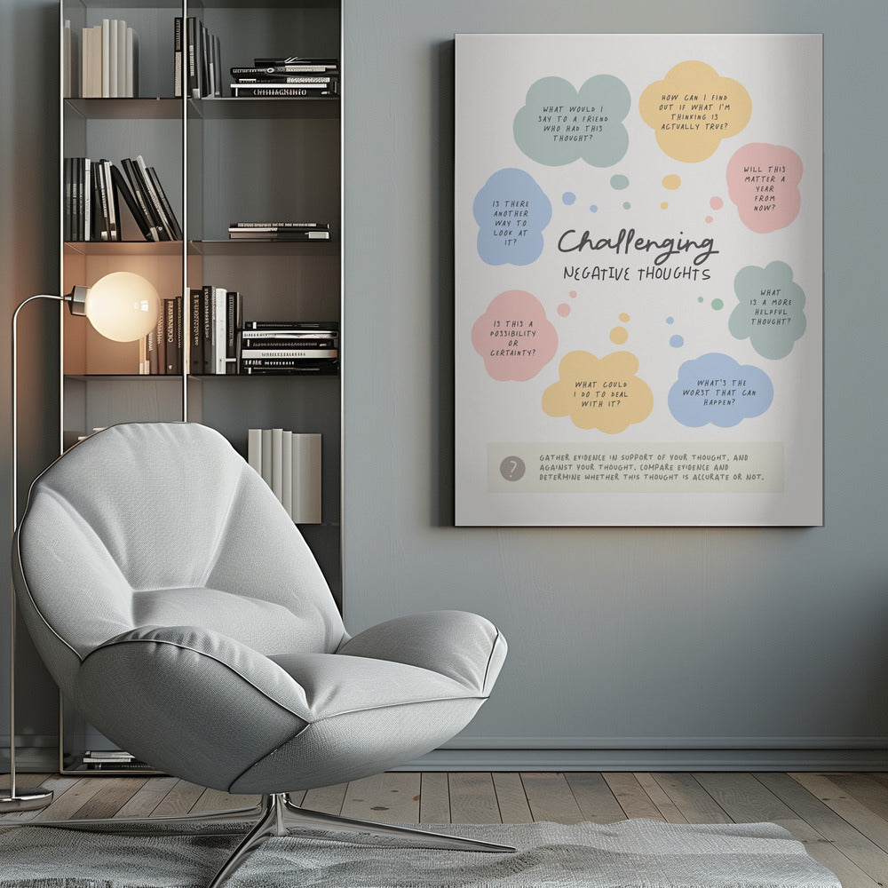 Negative Thoughts - Poster / Art Print