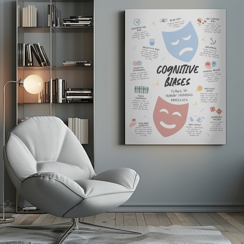 Congnitive Bias - Poster / Art Print