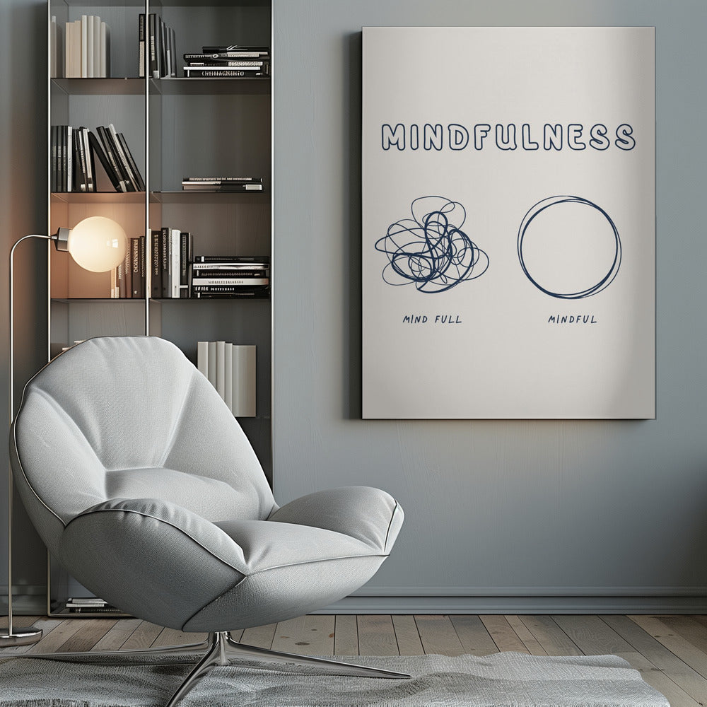 Mindfulness - Poster / Art Print