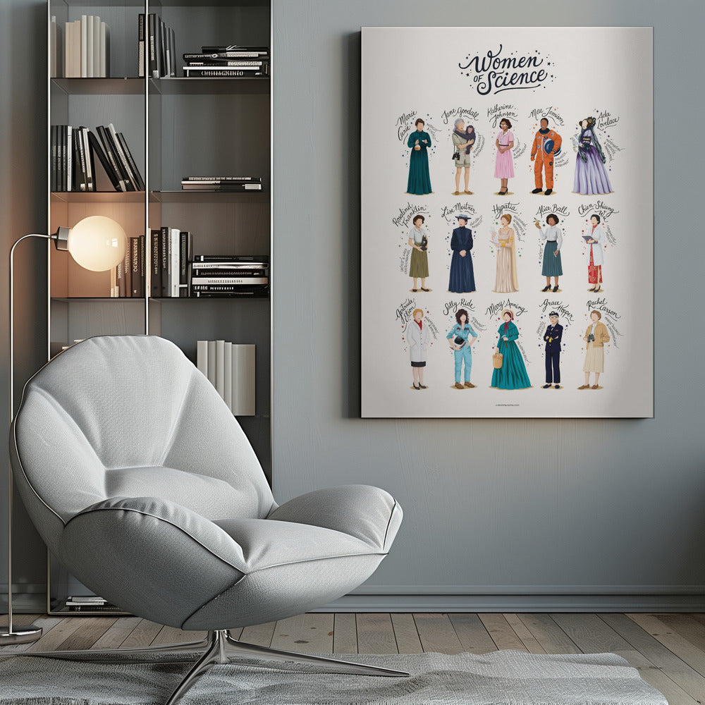 Women of Science - Poster / Art Print