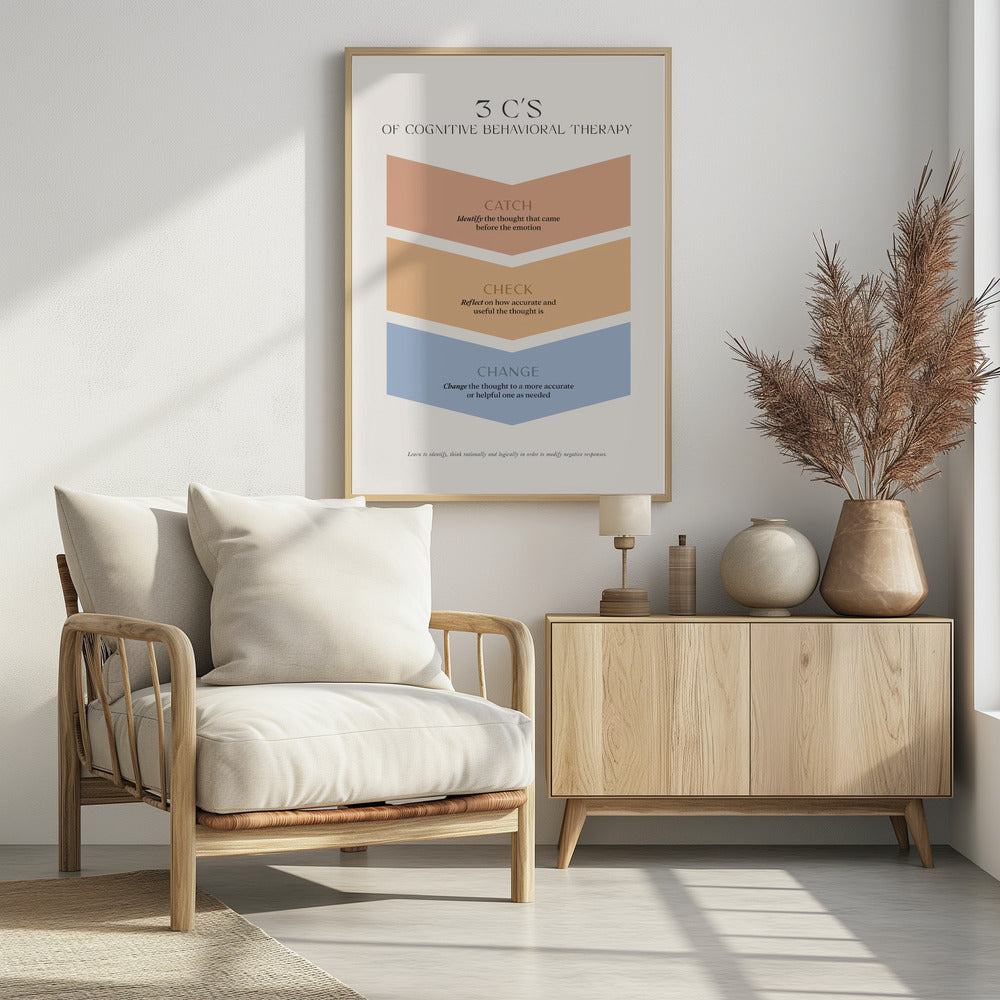 3cs - Poster / Art Print