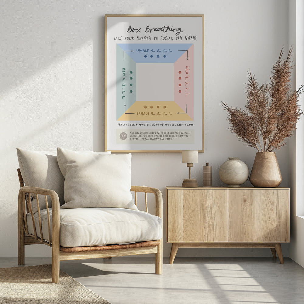 Box Breathing - Poster / Art Print