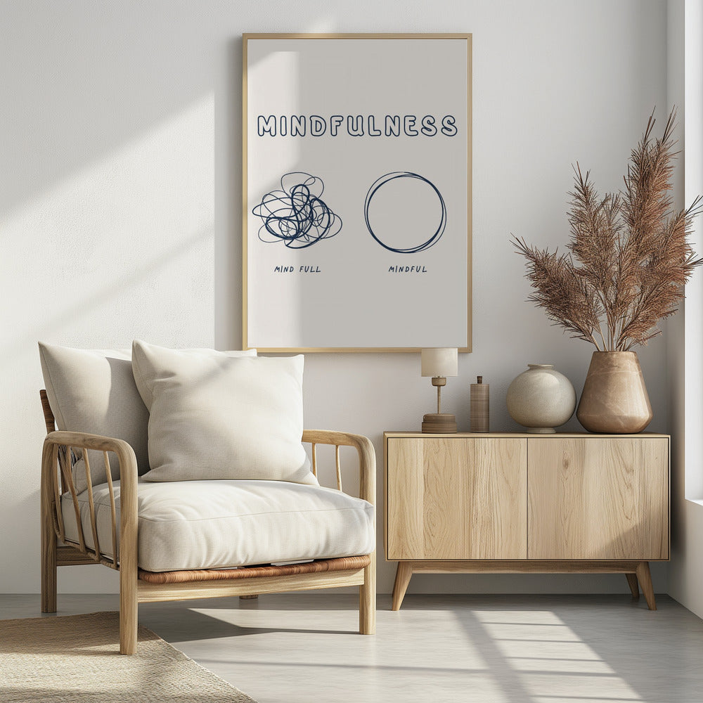 Mindfulness - Poster / Art Print