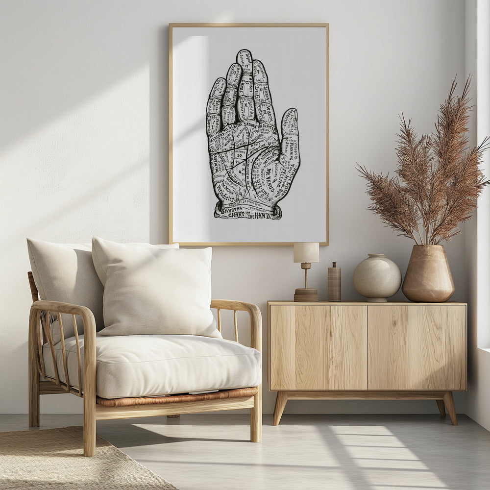 Hand - Poster / Art Print