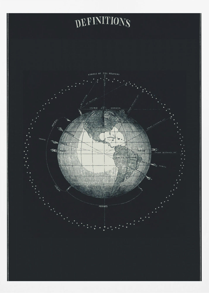 Earth Definitions - Poster / Art Print