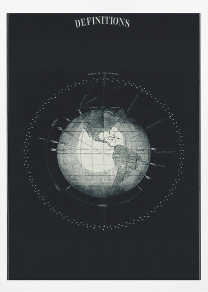 Earth Definitions - Poster / Art Print
