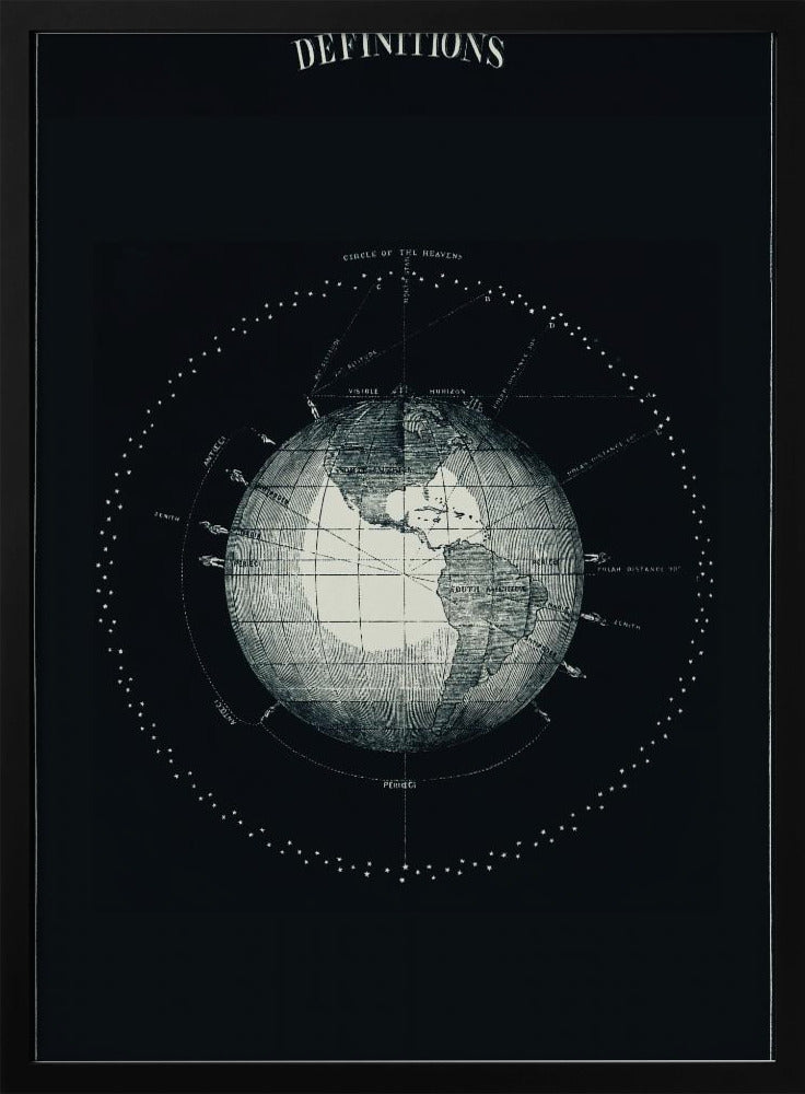 Earth Definitions - Poster / Art Print