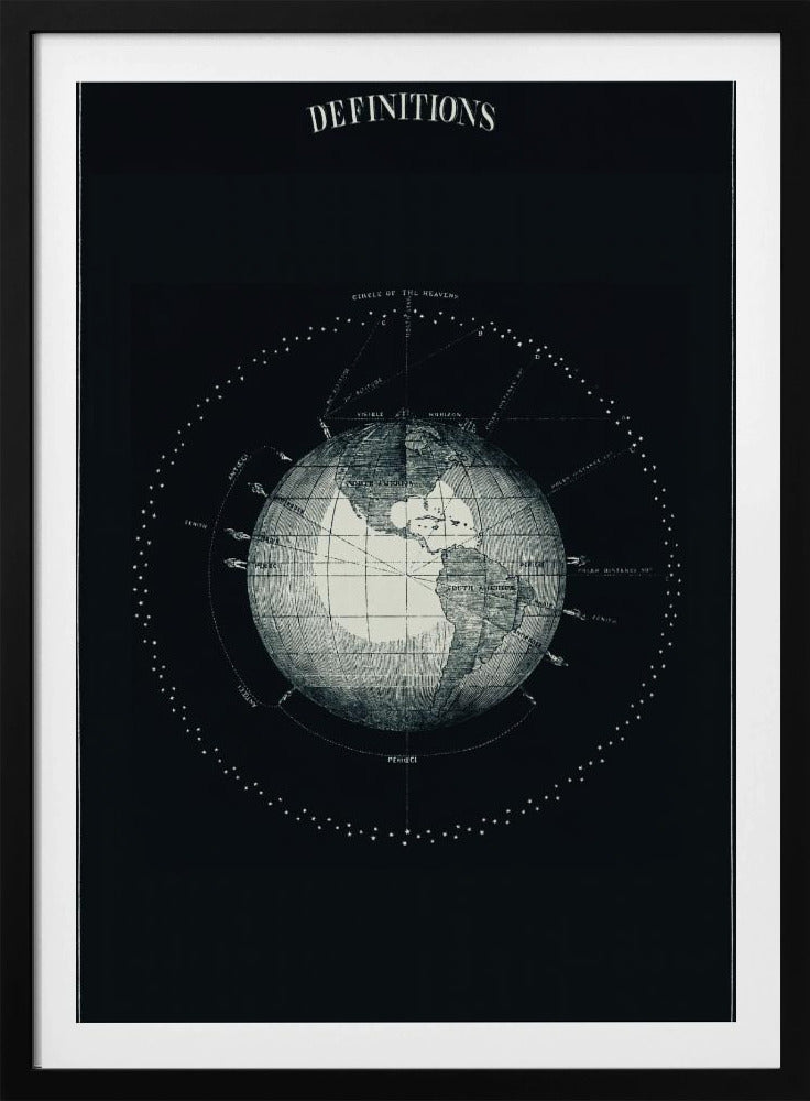 Earth Definitions - Poster / Art Print