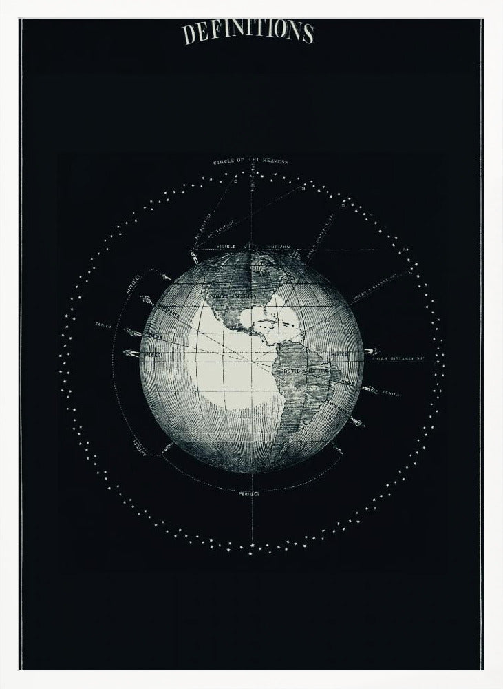 Earth Definitions - Poster / Art Print