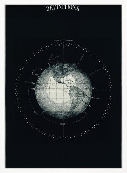 Earth Definitions - Poster / Art Print