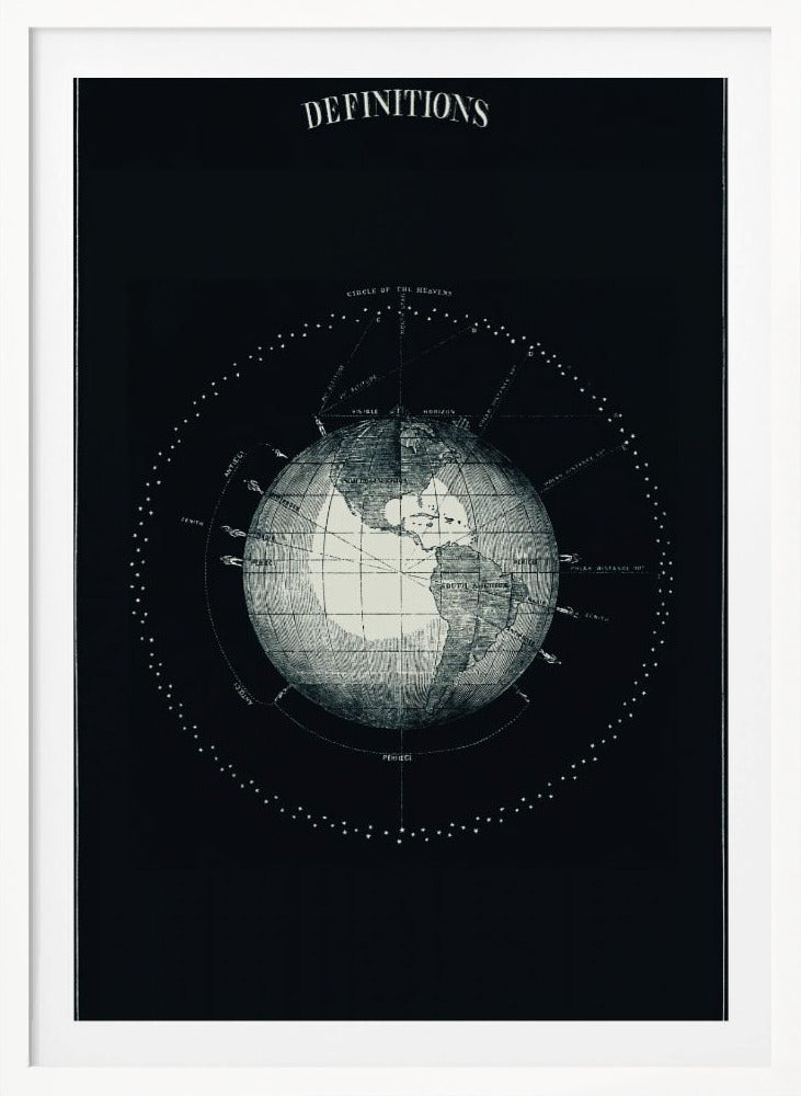 Earth Definitions - Poster / Art Print