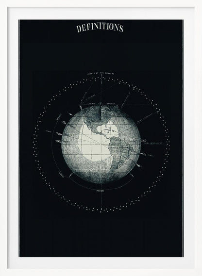 Earth Definitions - Poster / Art Print