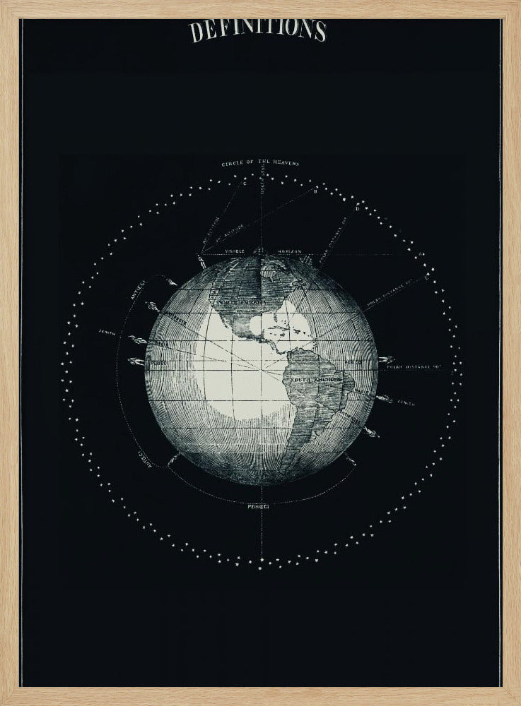 Earth Definitions - Poster / Art Print