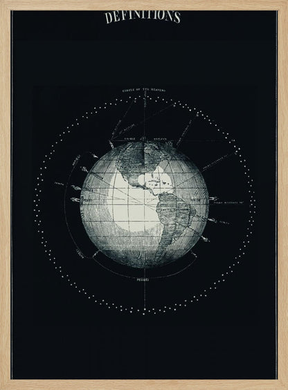 Earth Definitions - Poster / Art Print