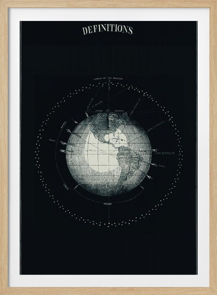 Earth Definitions - Poster / Art Print