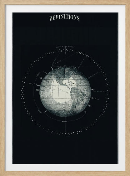 Earth Definitions - Poster / Art Print