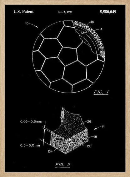Soccer Ball Patent 1996 - Poster / Art Print