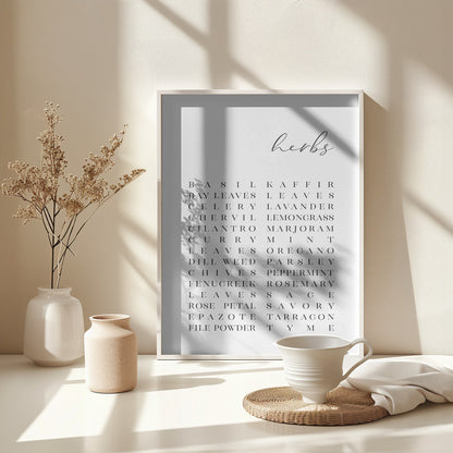 List of herbs - Poster / Art Print - interiör
