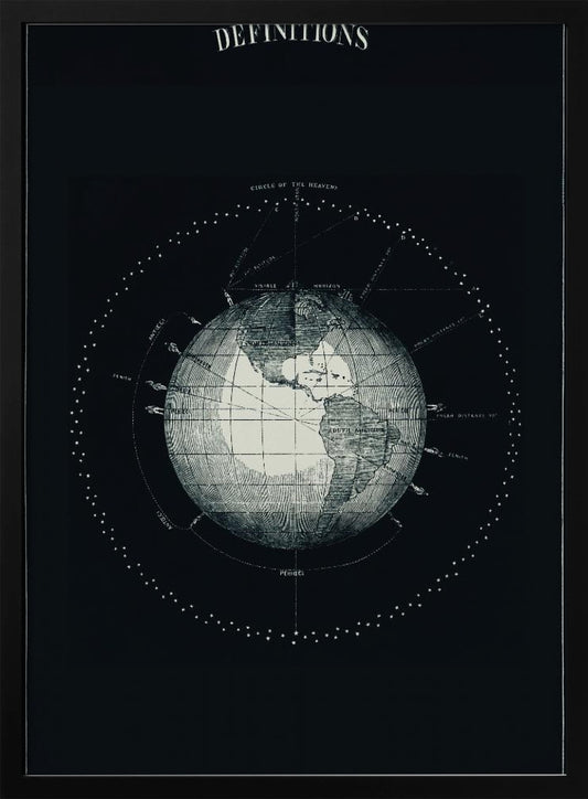 Earth Definitions - Poster / Art Print